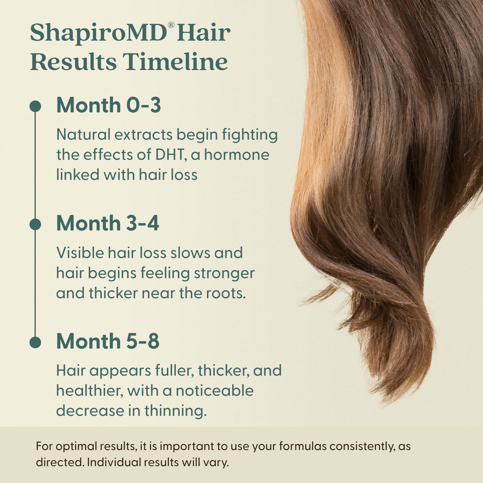 Shapiro MD vegan shampoo with dispensing pump for easy daily use
