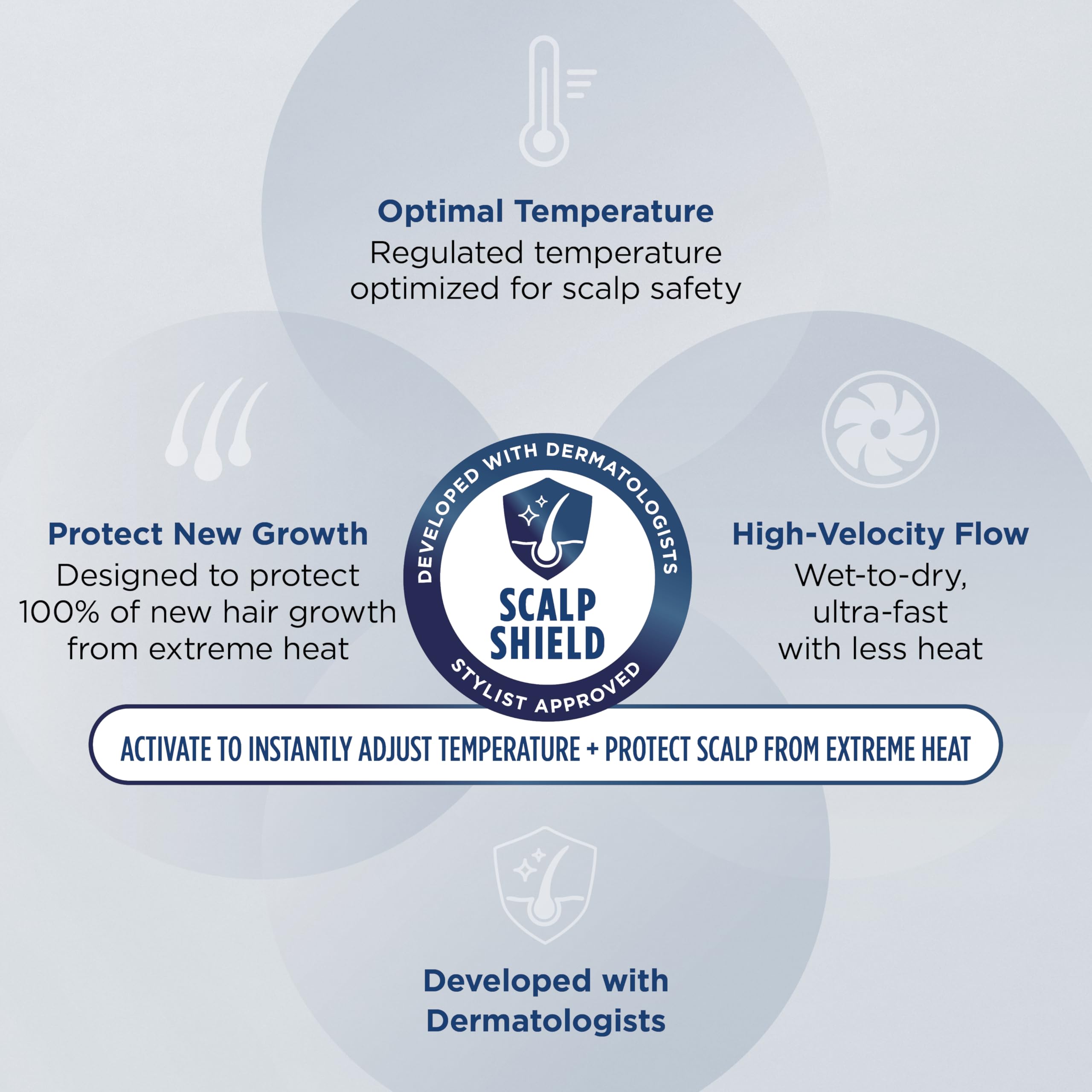 Shark FlexFusion rotatable nozzle improves angle control while drying