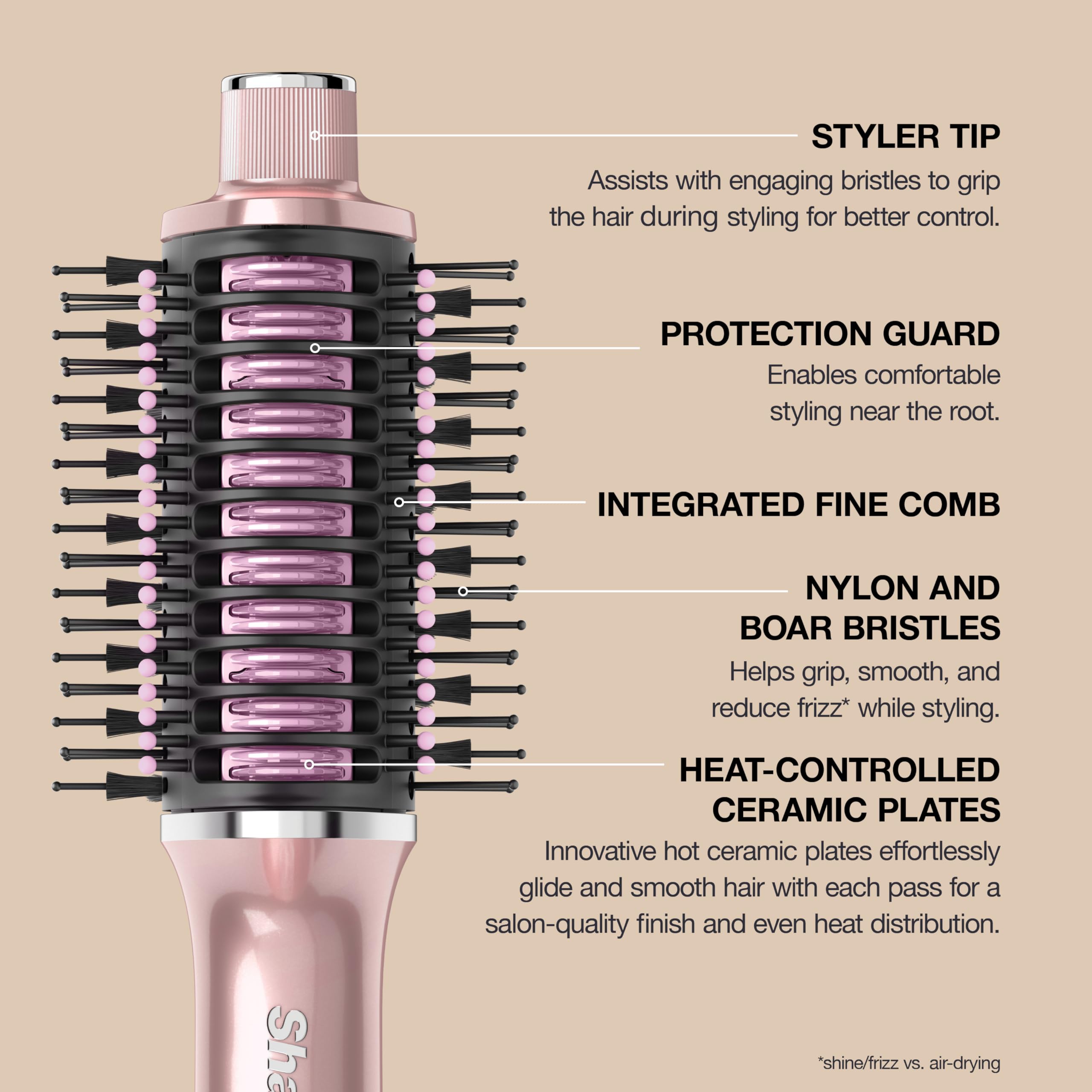 Shark Glossi in dry mode for a polished, dry hair finish.