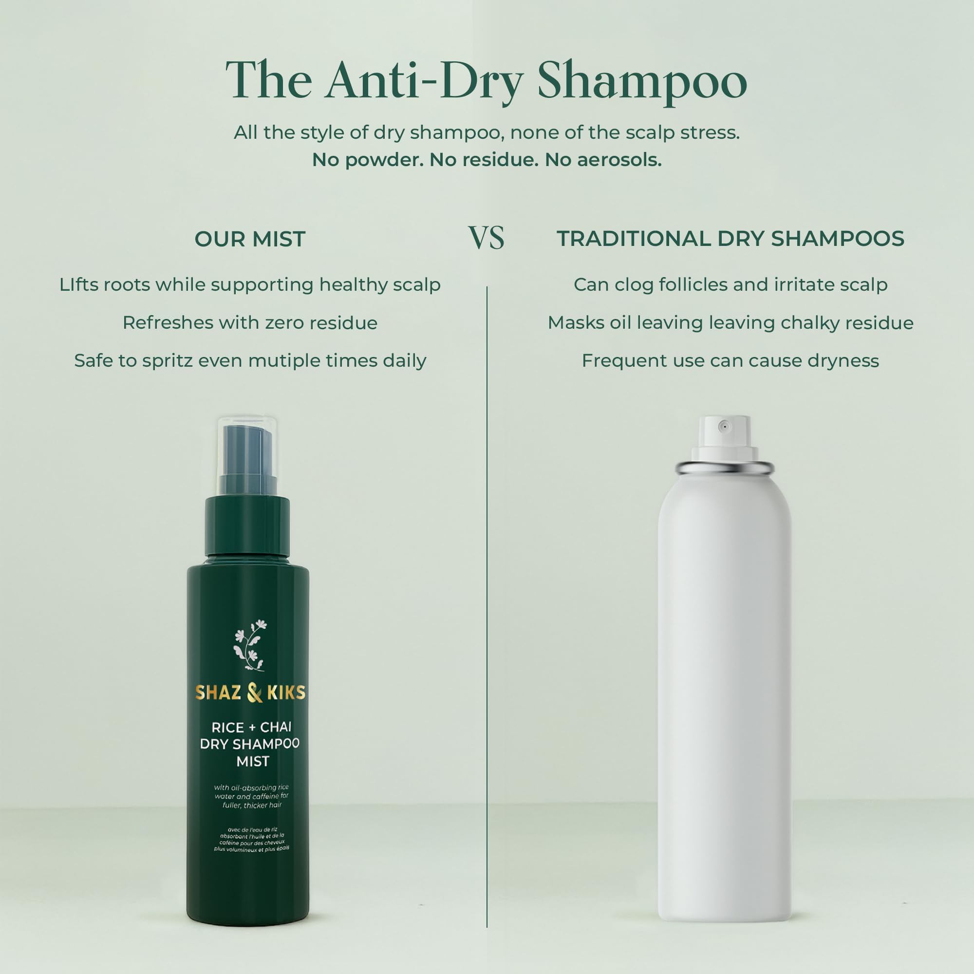 SHAZ & KIKS mist nozzle demonstrates fast, residue-free application.