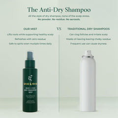 SHAZ & KIKS mist nozzle demonstrates fast, residue-free application.