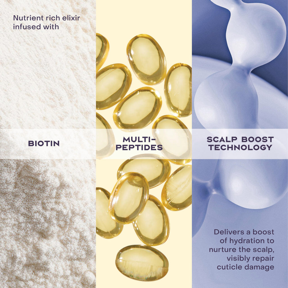 Ingredientes clave Biotina y Multi-Péptidos para reparación visible del cabello.