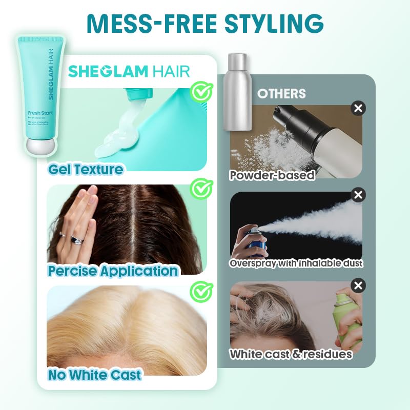SHEGLAM champú en gel absorción de grasa con microperlas IA para acabado mate