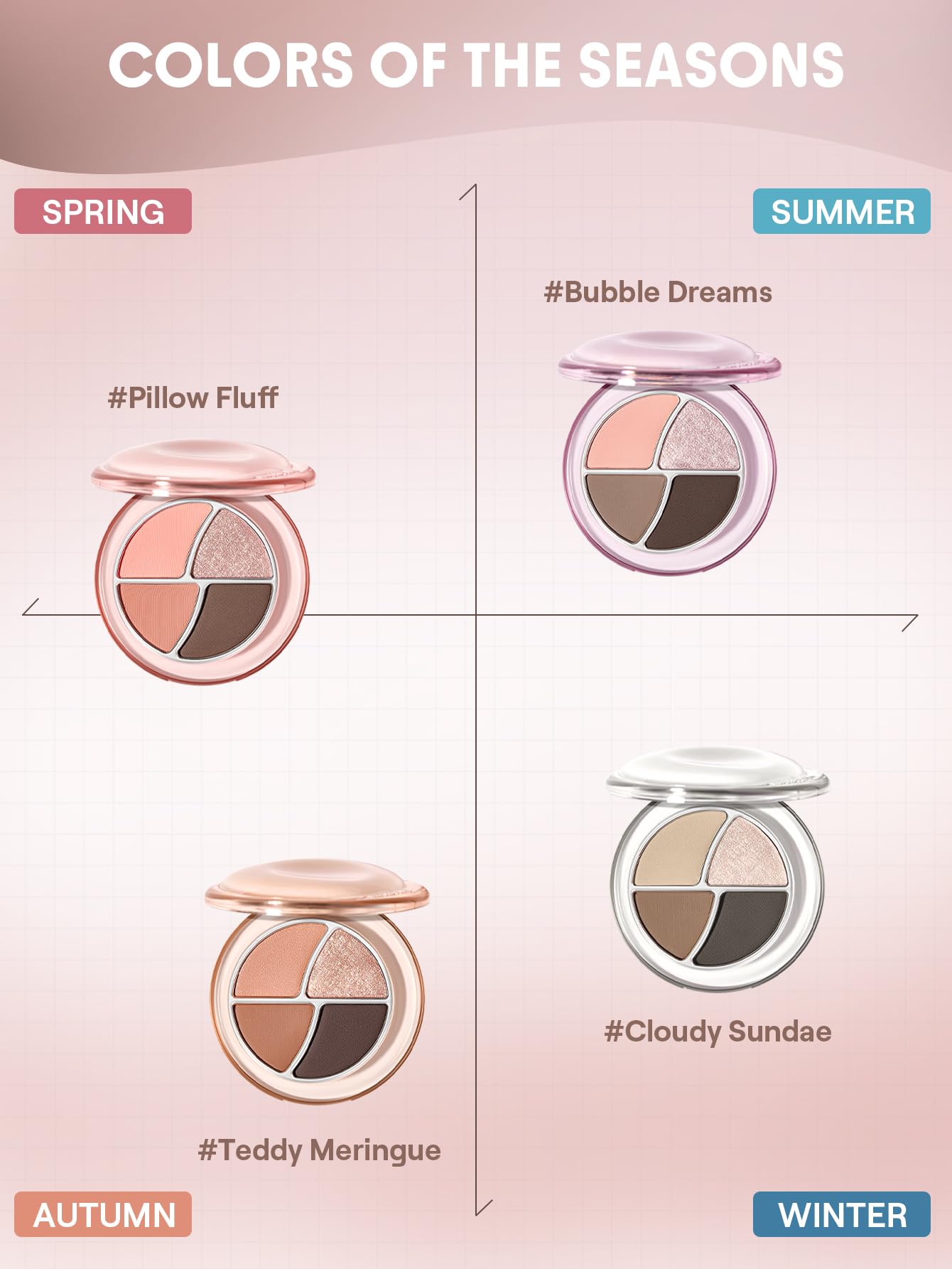 SHEGLAM Daydreamer Mini: tamaño compacto ideal para viajar y retos rápidos.