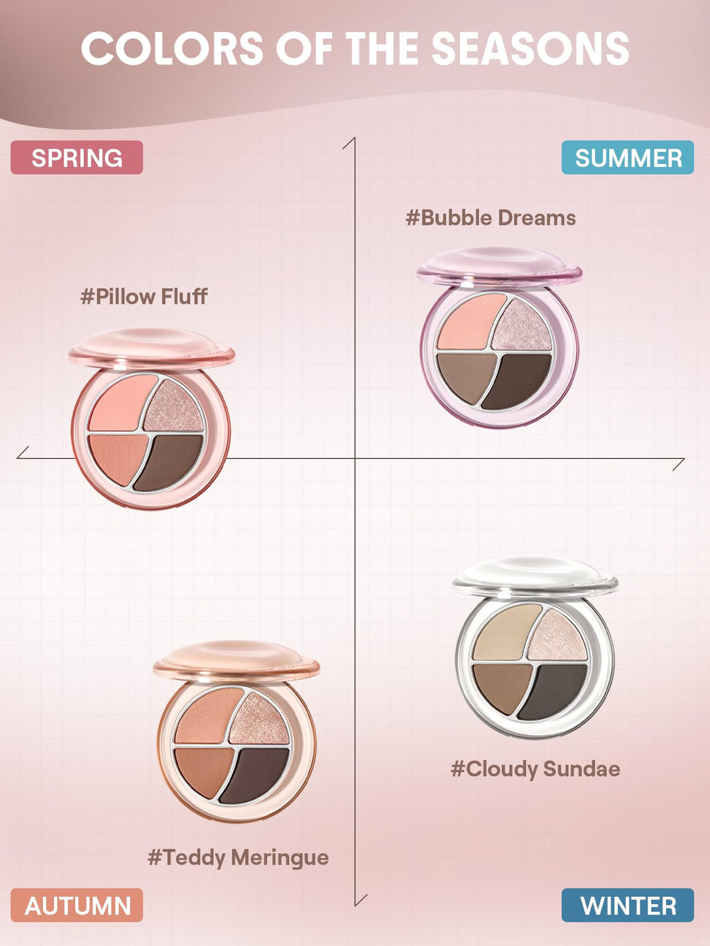 SHEGLAM Daydreamer Mini: tamaño compacto ideal para viajar y retos rápidos.