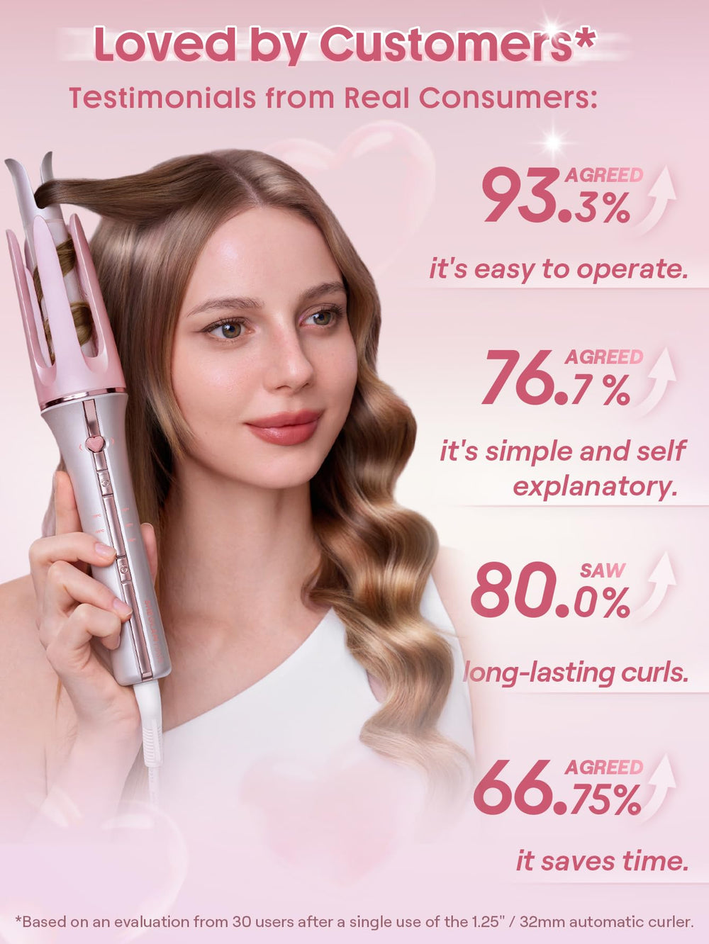 SHEGLAM heart hair clip included for easy sectioning