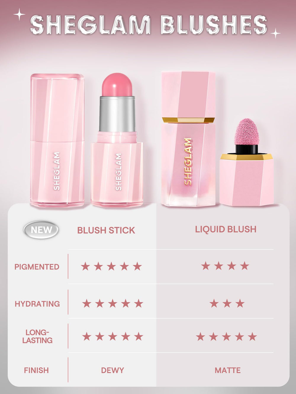 SHEGLAM hidratación ligera para piel radiante durante el día
