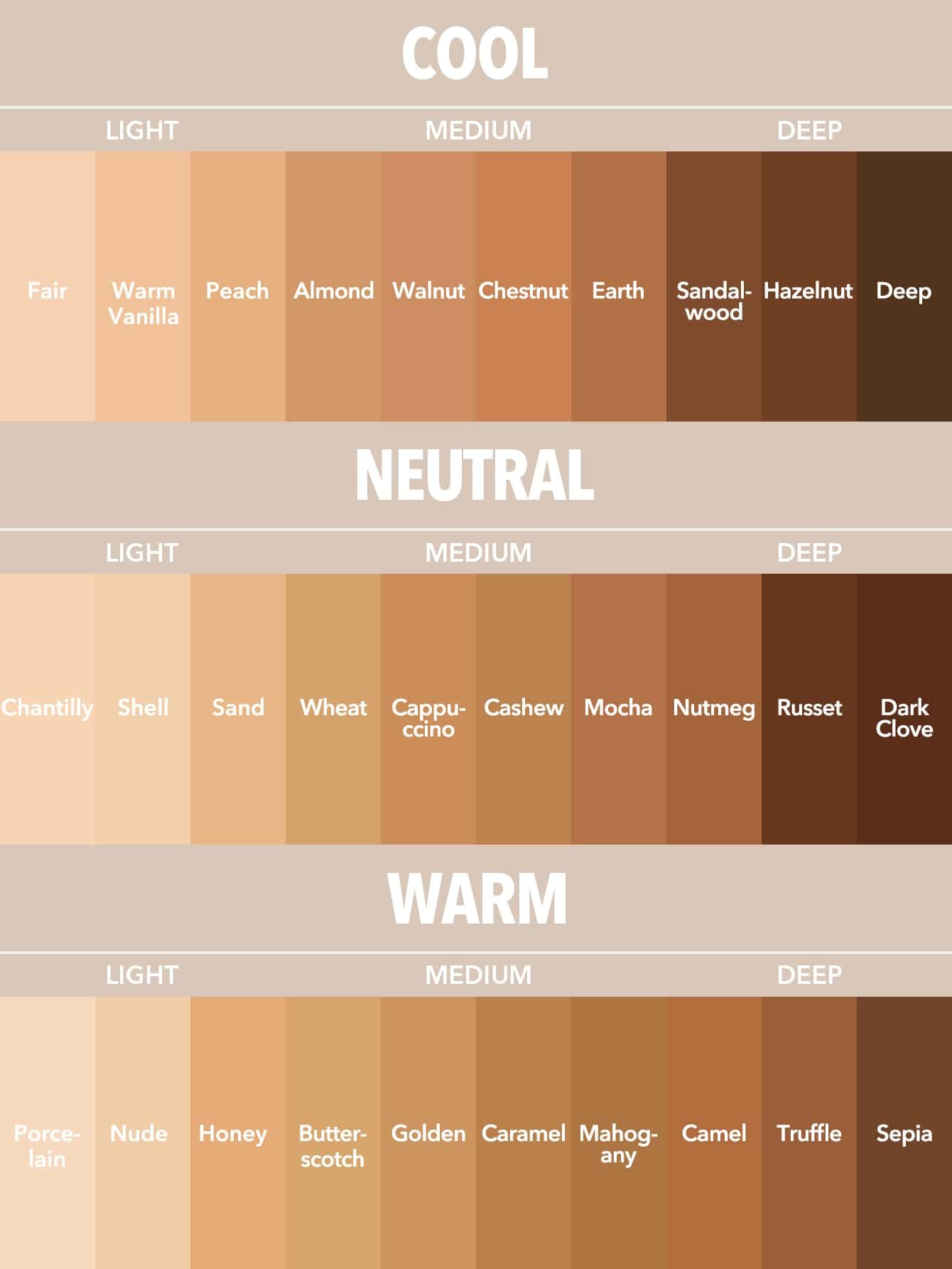 SHEGLAM Shell finish shows long-lasting matte coverage.