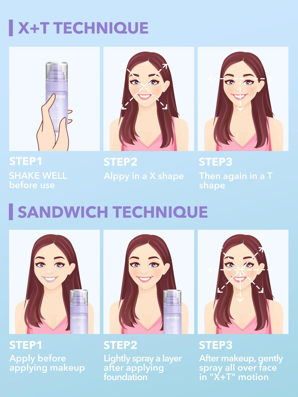 SHEGLAM Lock'd In: uso diario con fijación confiable.