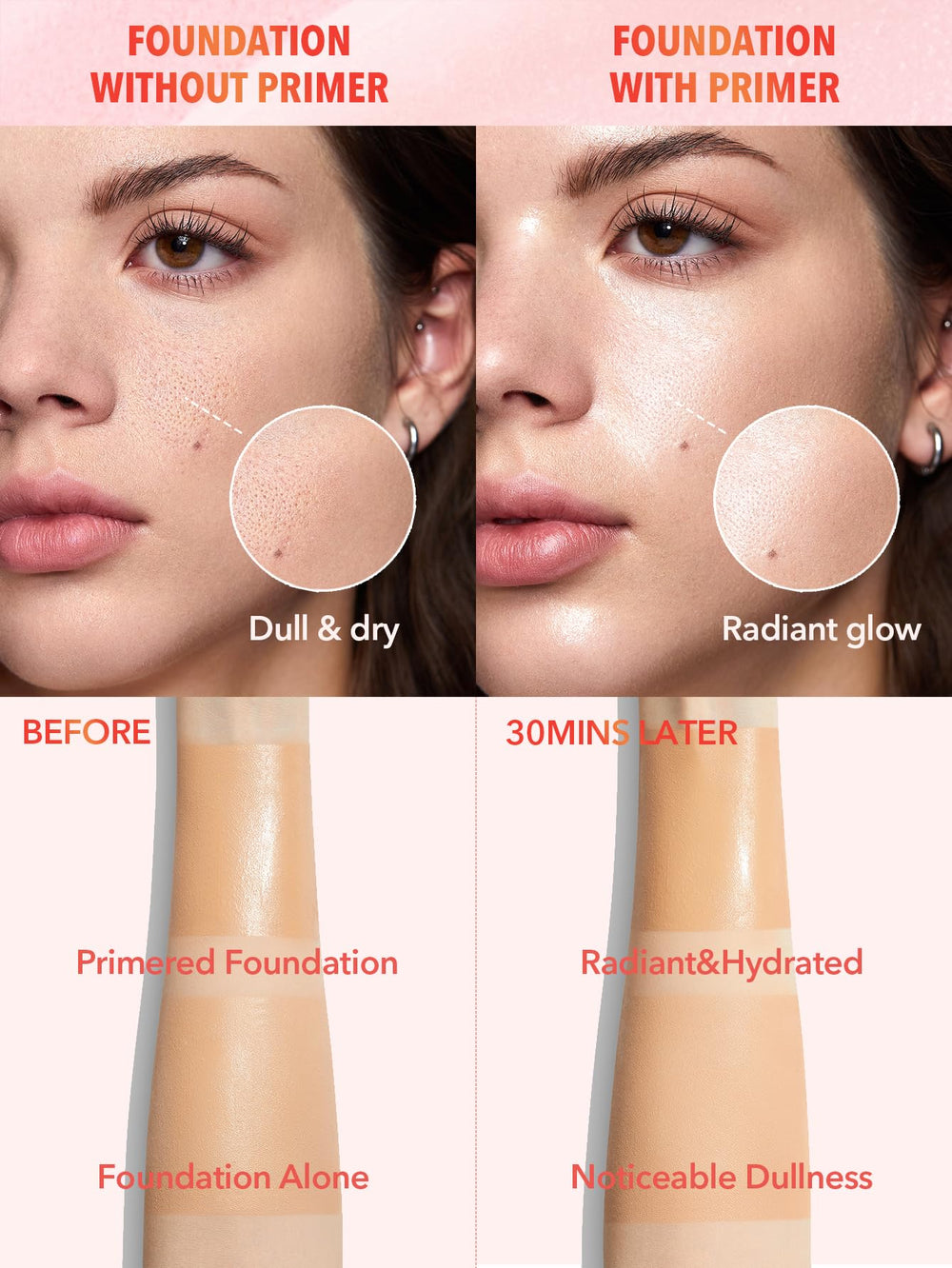 Aplicación suave de SHEGLAM Melon Melt suero-primer antes del maquillaje