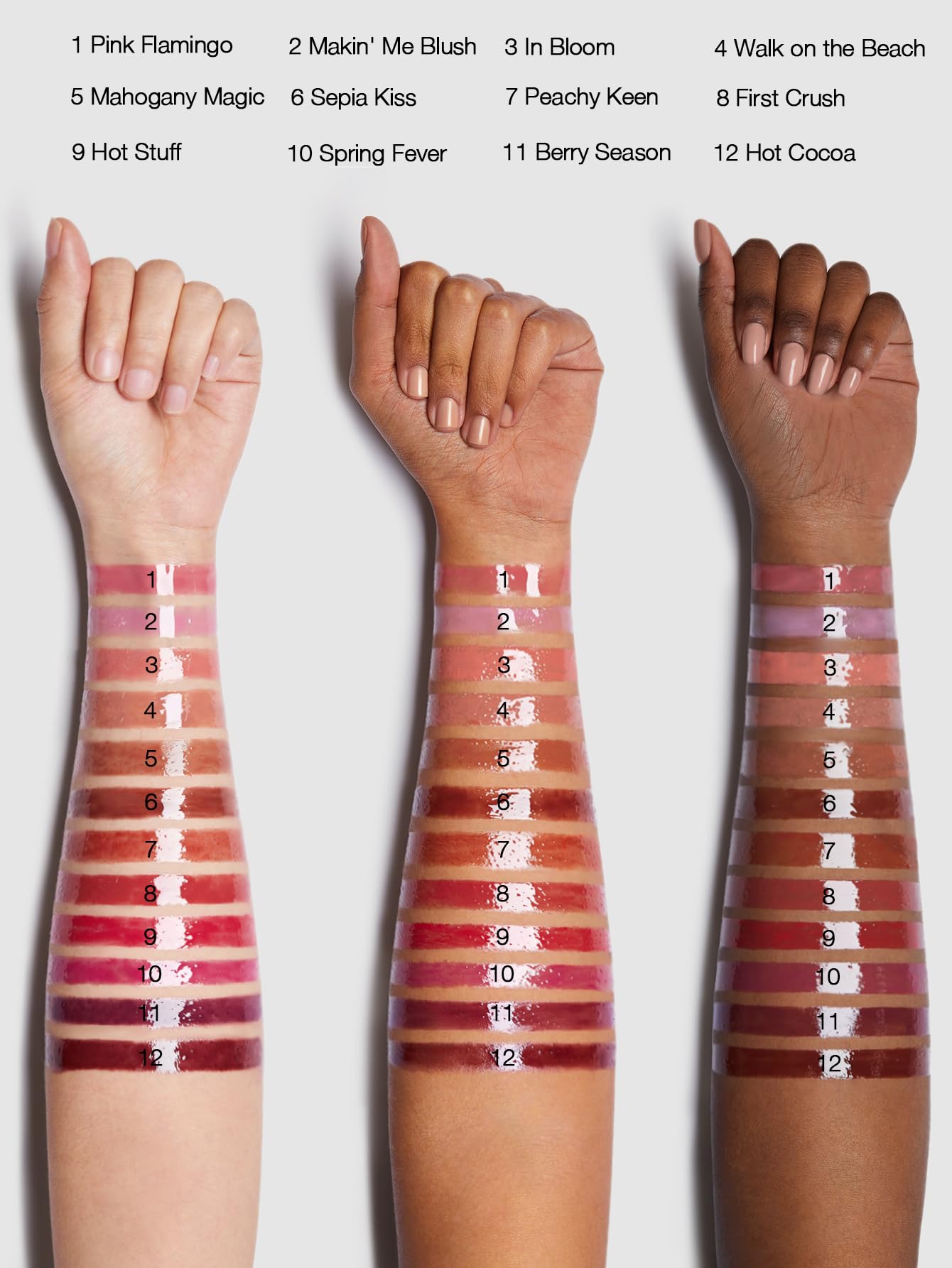 Non-sticky finish of SHEGLAM PoutPerfect lip gloss on lips