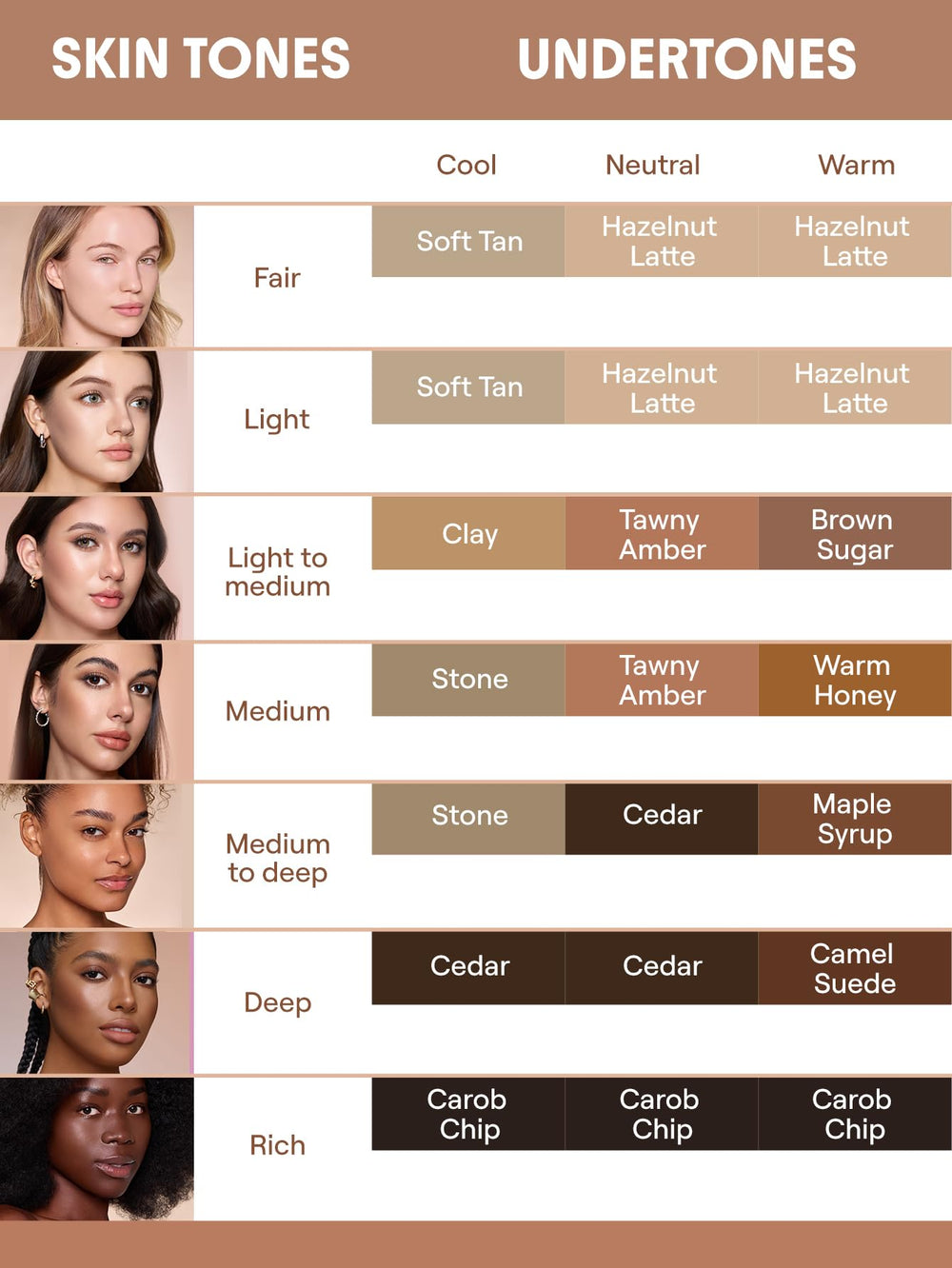 SHEGLAM Precision Sculpt Contorno líquido definición esculpida con control