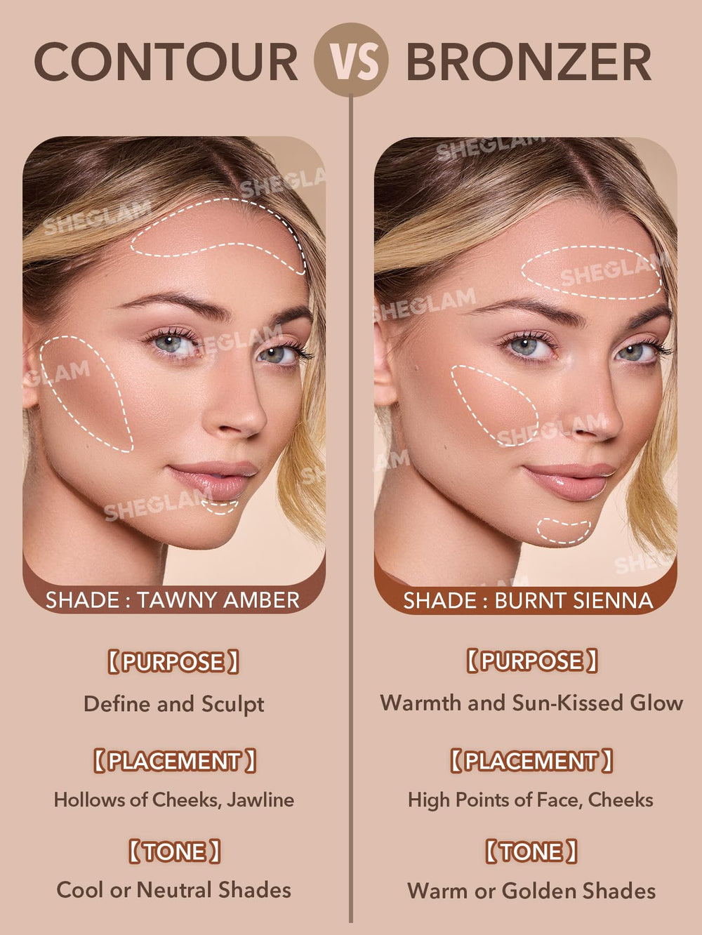 SHEGLAM Sun Beam Matte Bronzer Toffee, acabado mate suave para piel controlada