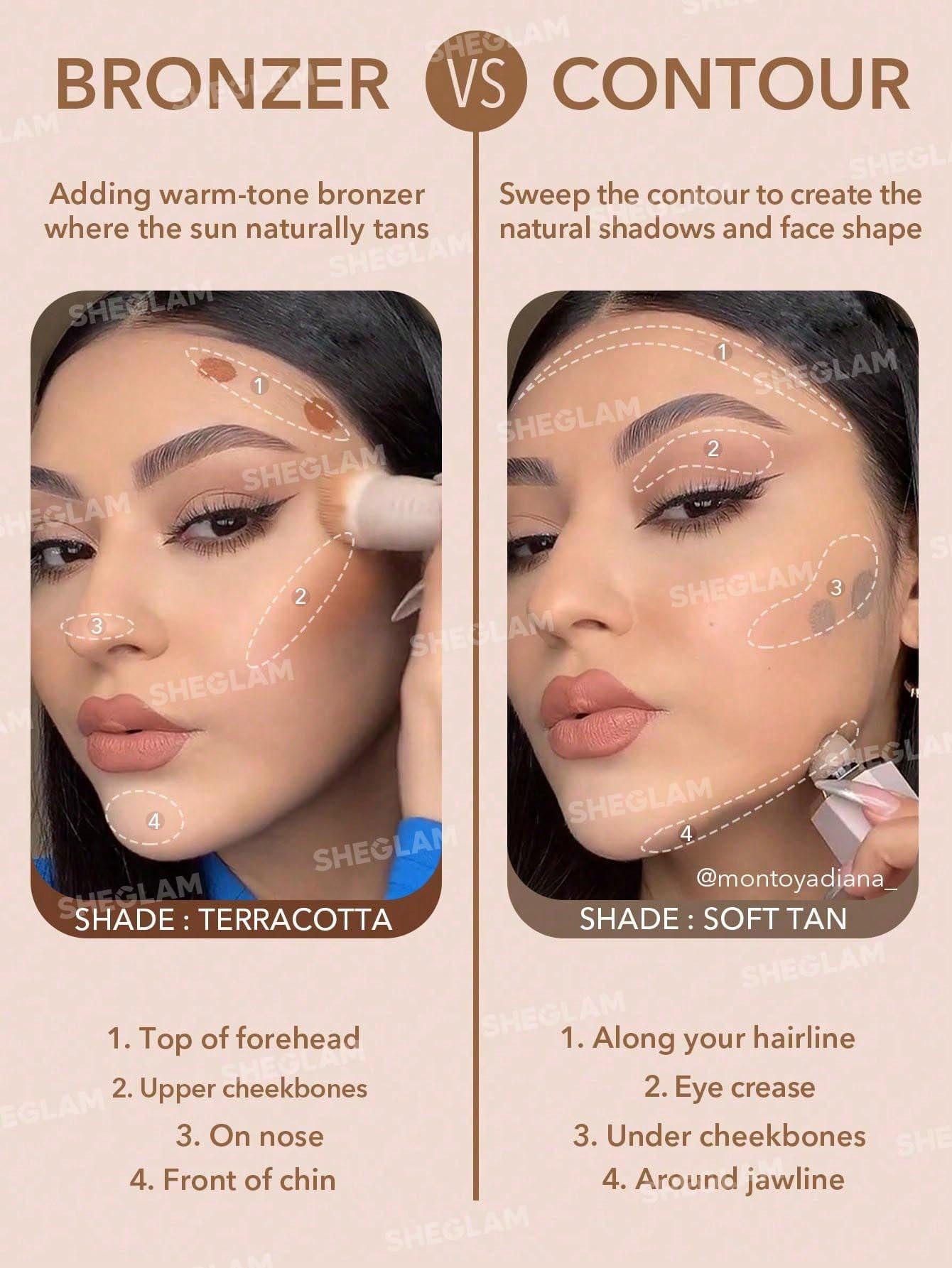 SHEGLAM Sun Sculpt contour stick cool-toned shade on cheek