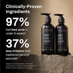 Shield body wash shoulders foam highlights gentle lather over broad areas.
