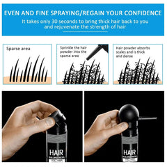 SHIFAKOU cabello más denso al instante para un aspecto natural.