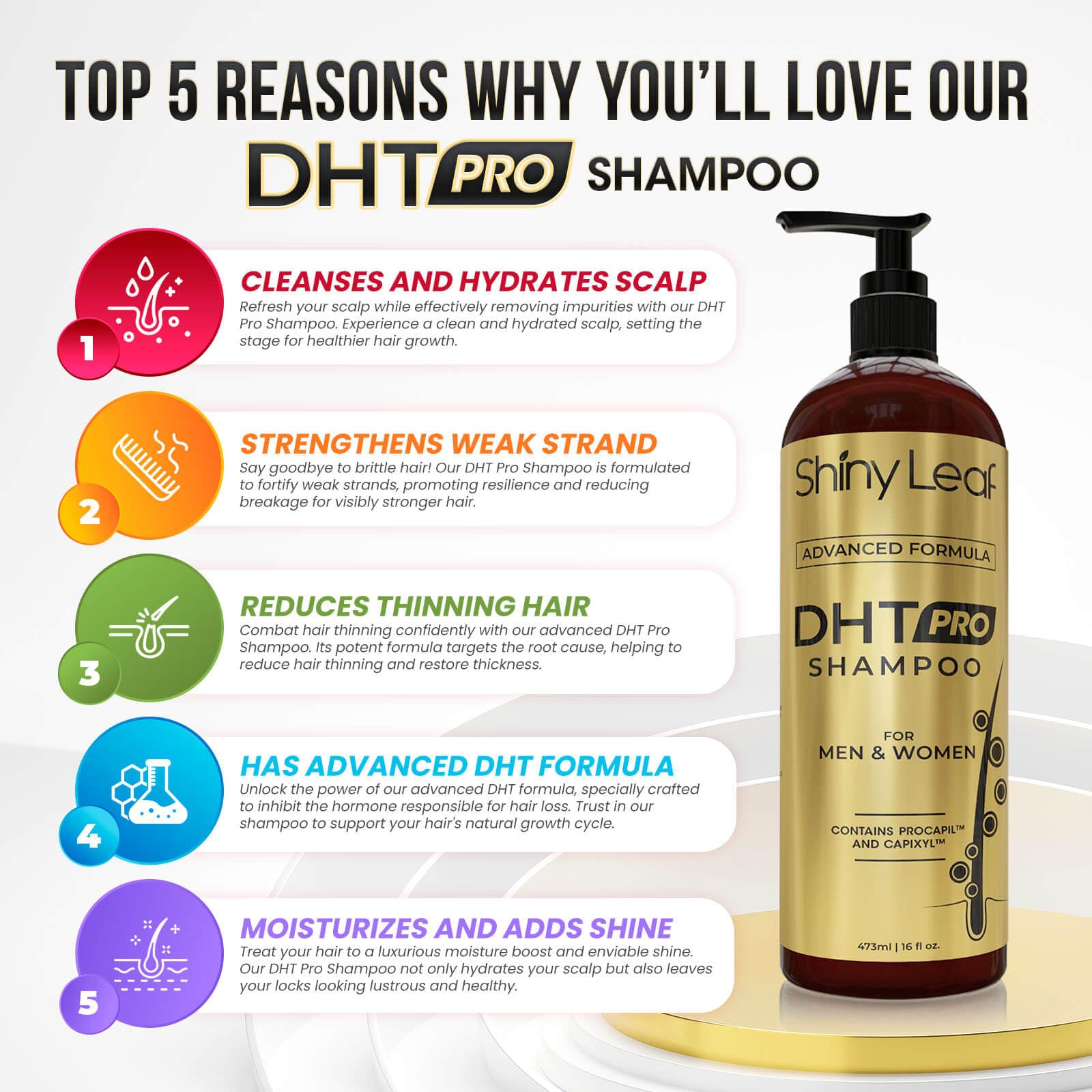 Shiny Leaf DHT Pro Procapil and Capixyl ingredients visual emphasizing formula.