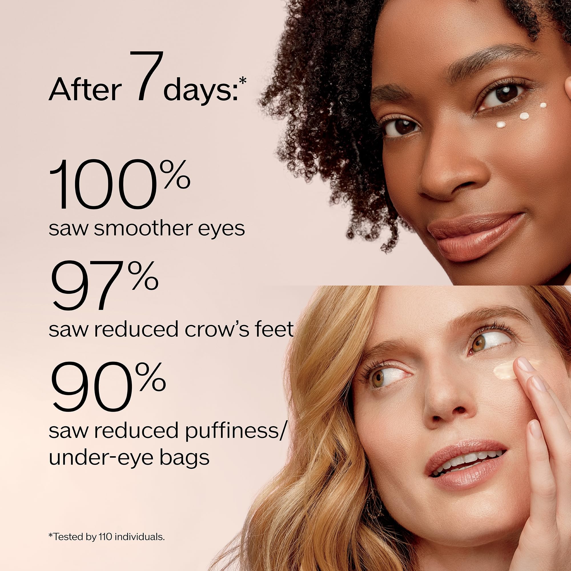 Application demonstration using ring finger around the eye area with Benefiance