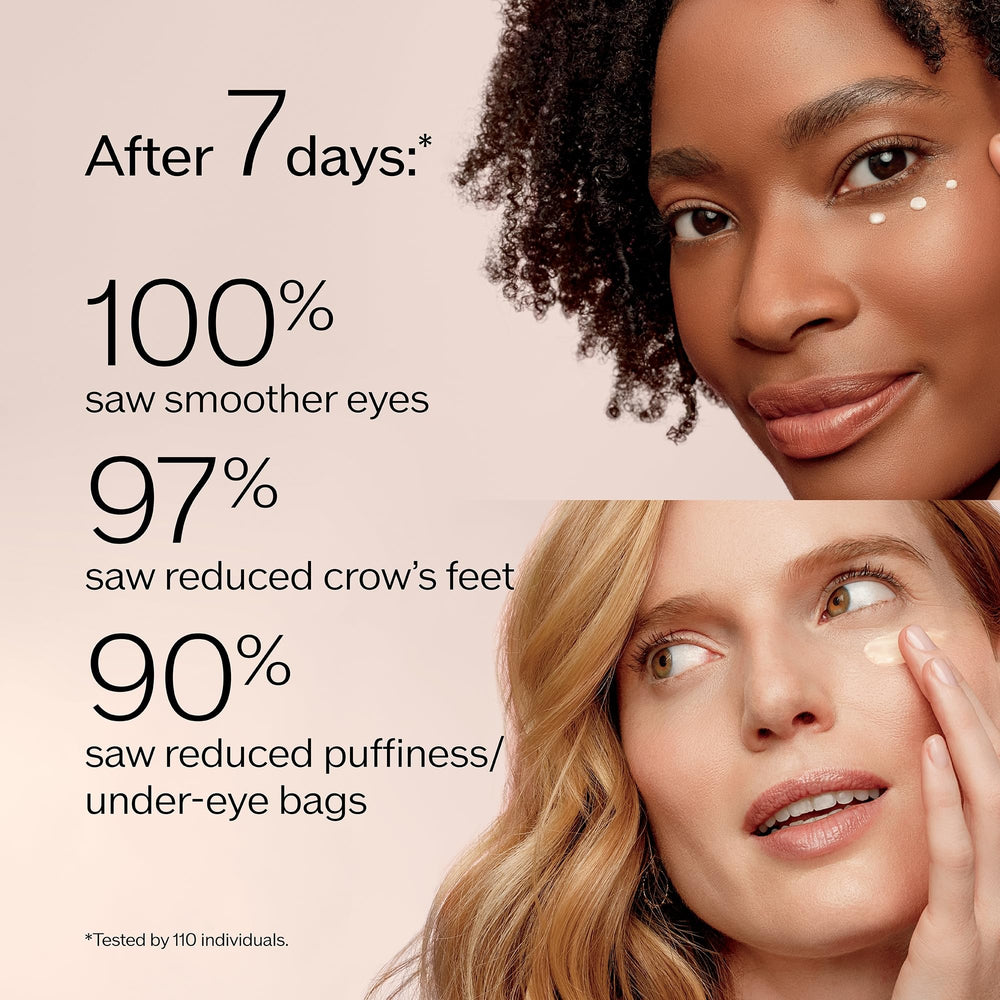 Application demonstration using ring finger around the eye area with Benefiance