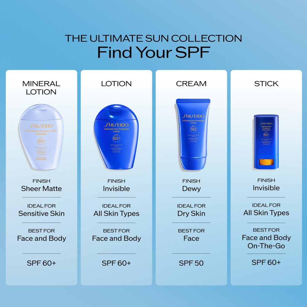 Shiseido Ultimate Sun Protector Clear Stick SPF 60+ label highlights broad protection.