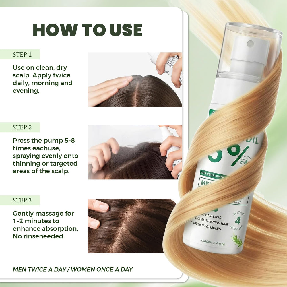 SHIUMORE minoxidil rosemary spray daily-use routine with calming rosemary aroma.