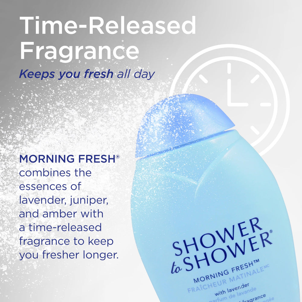 Shower To Shower applying-powder-under-arm demonstrates moisture absorption and comfort throughout the day