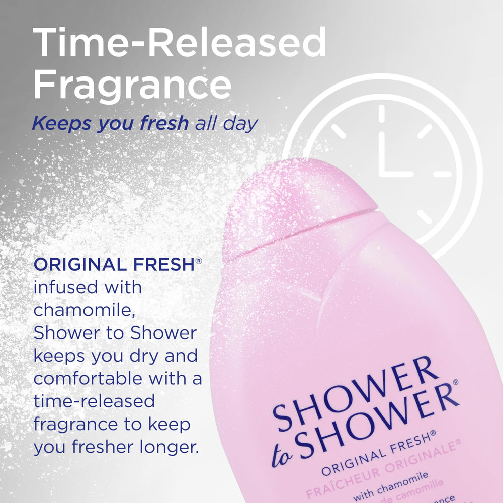 Shower To Shower powder underarm application showing friction relief potential.