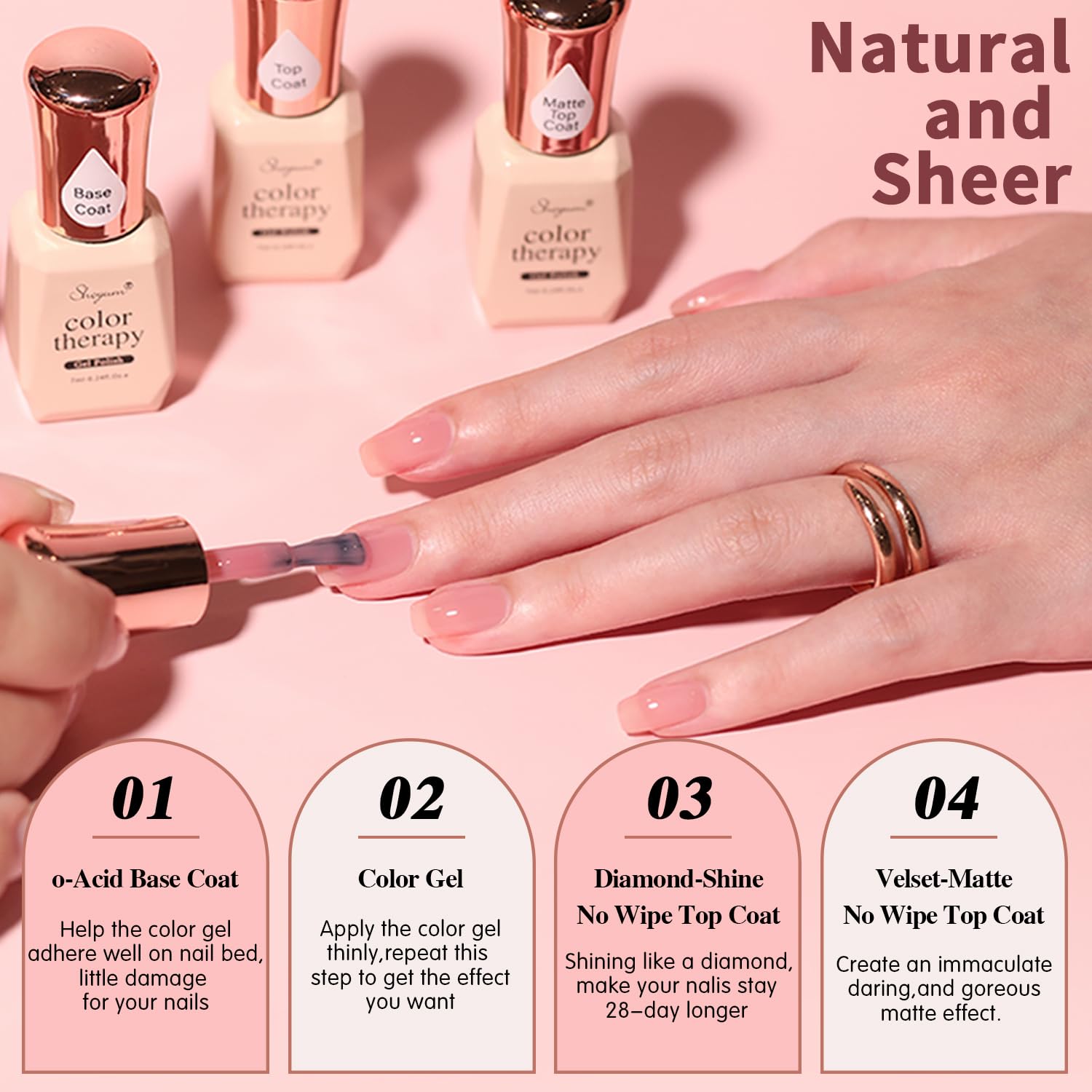 SHOYUM Jelly Nude 60-Second Cure speeds up at home manicures