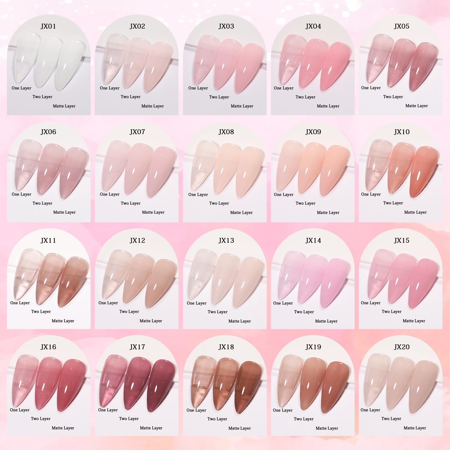 SHOYUM Jelly Nude Glossy Top Coat adds high shine and durability