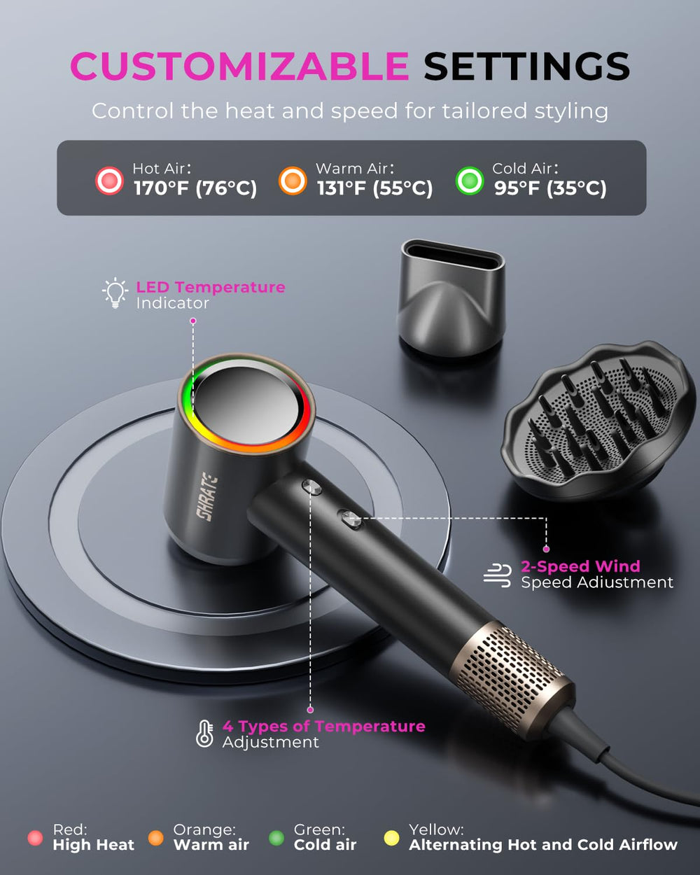 SHRATE cool shot helps lock in shine without overheating.