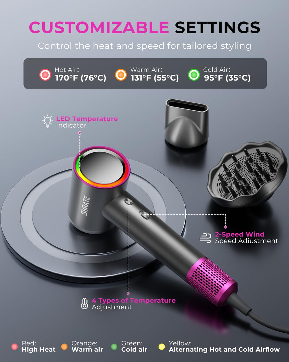 SHRATE dual heat and speed settings with cool shot for versatile styling.