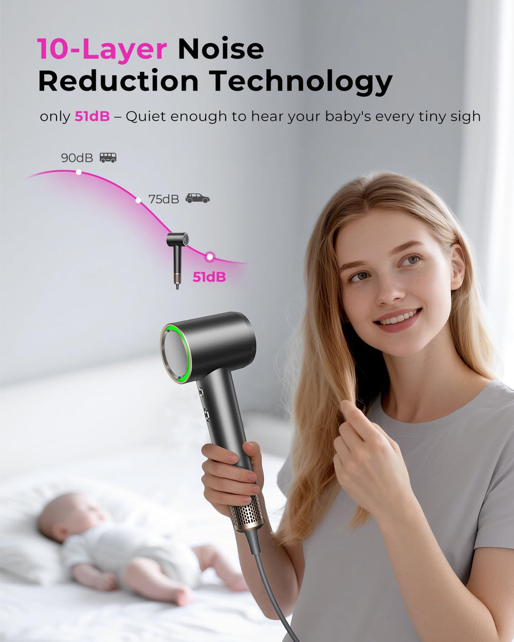 SHRATE intelligent heat control maintains safe outlet temperature for styling.