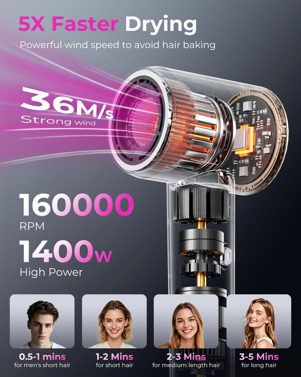 SHRATE magnetic diffuser attachment distributes airflow evenly for styling.