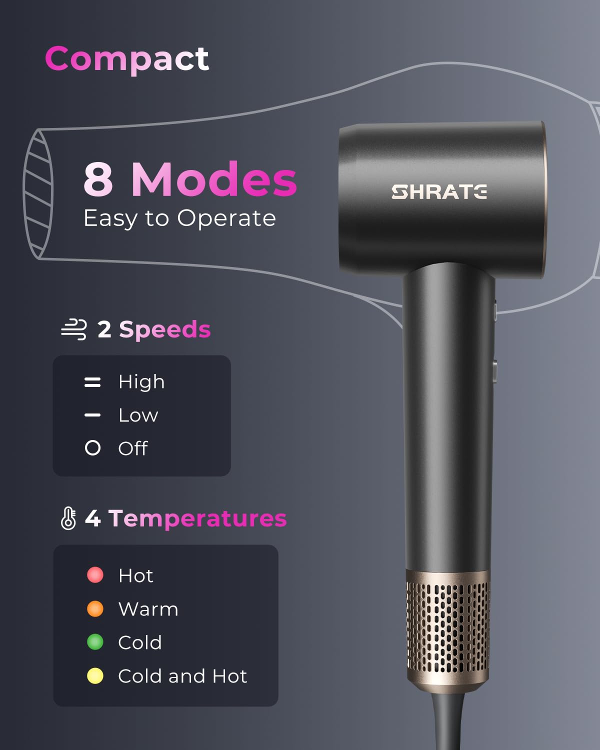 SHRATE travel-friendly compact design is ideal for on-the-go drying.