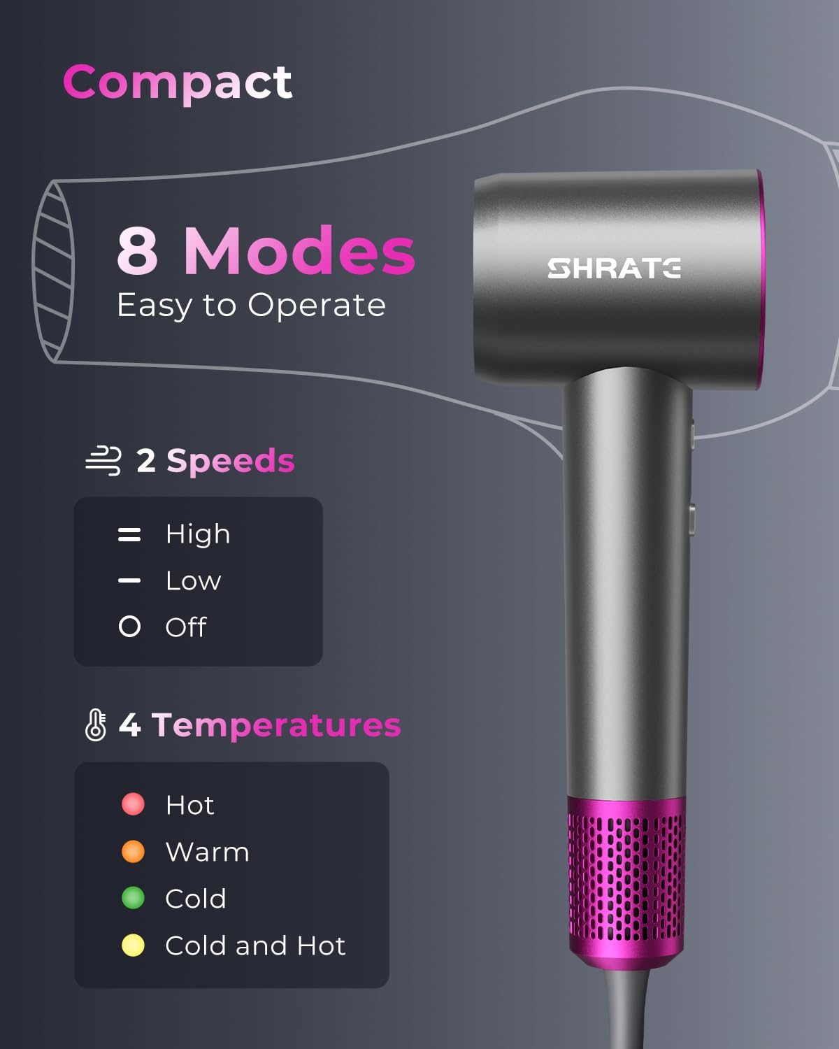SHRATE travel-ready design with compact form and diffuser included.
