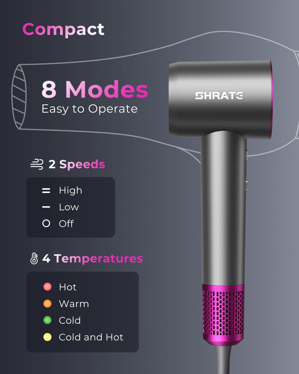 SHRATE travel-ready design with compact form and diffuser included.