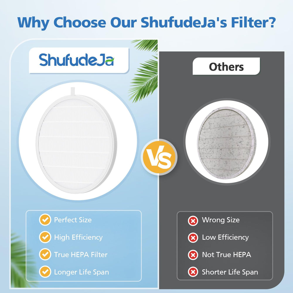 Paquete de cuatro filtros ShufudeJa para SPro/XC320J.