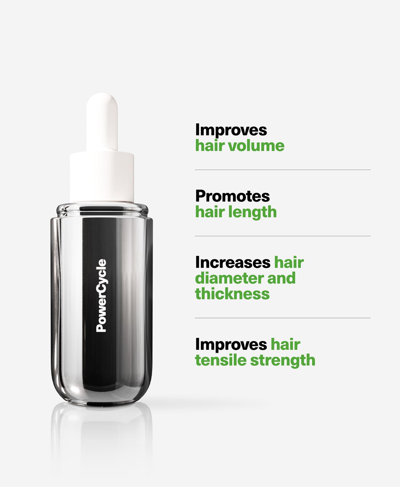SickScience PowerCycle dropper dispense demonstrates precise scalp dosing for daily use