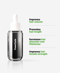 SickScience PowerCycle dropper dispense demonstrates precise scalp dosing for daily use