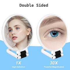 Sifolo 30x magnification close-up reveals pores and skin texture