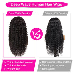 Silinli HD 13x6 transparent lace wig for a breathable, seamless scalp look.