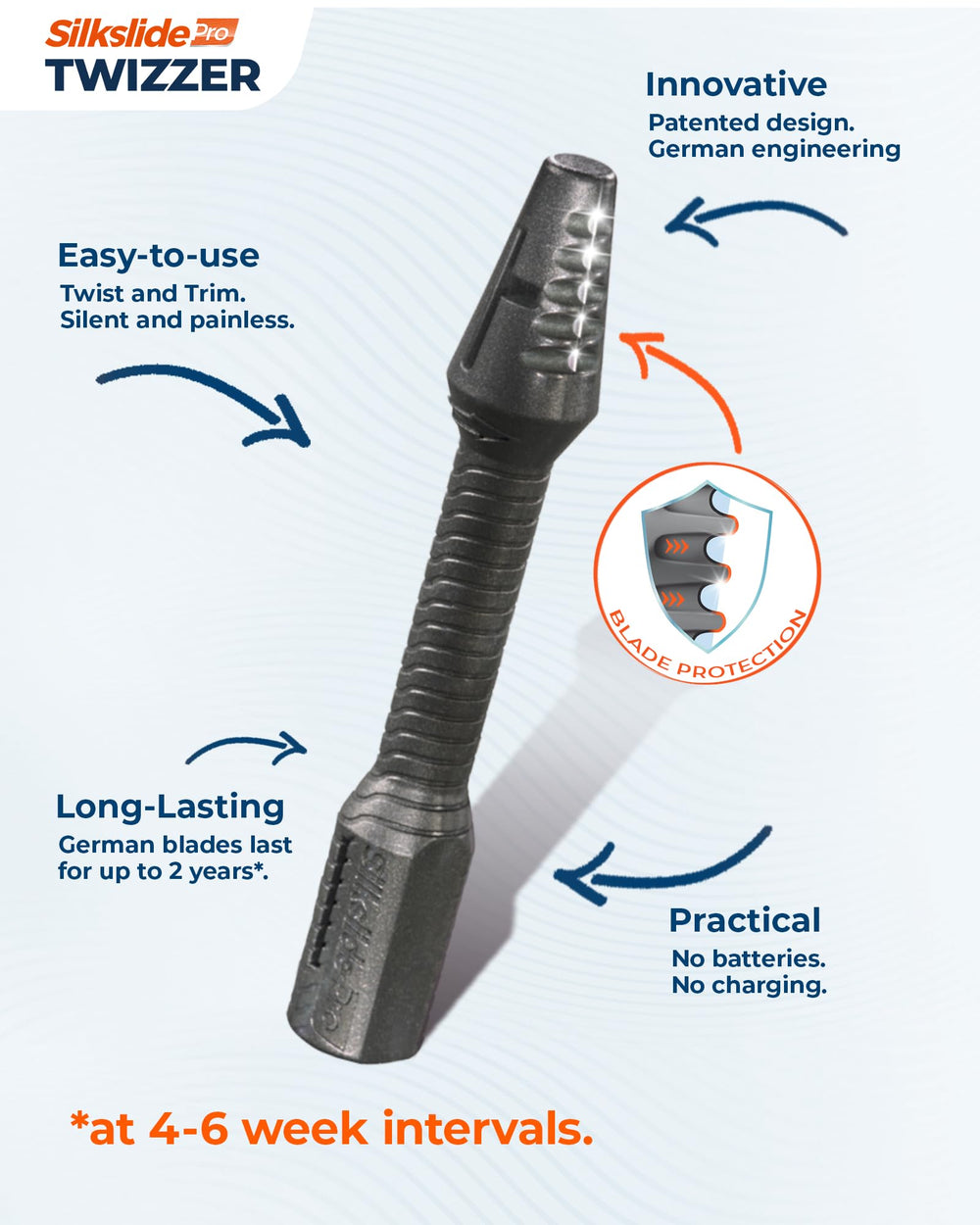 Silkslide TWIZZER silent operation frees you from buzzing during grooming.