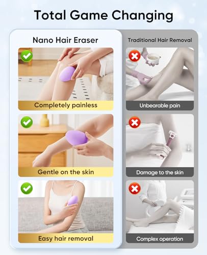 SILVLF Crystal Hair Eraser on arm showing painless, effortless hair removal.