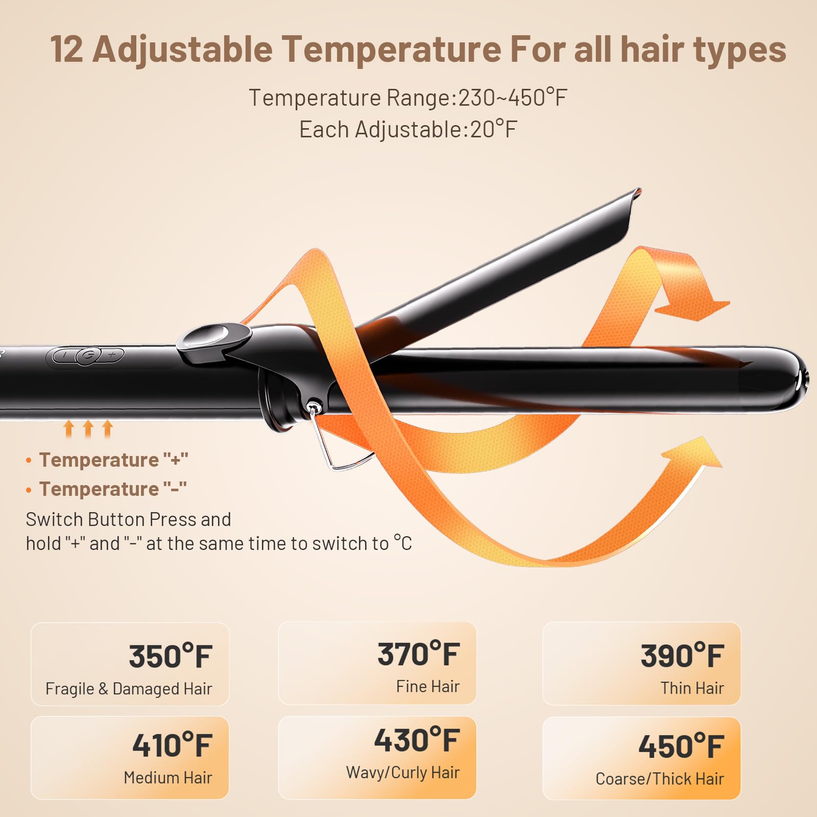 Extended heating tube enables larger hair sections for quicker results