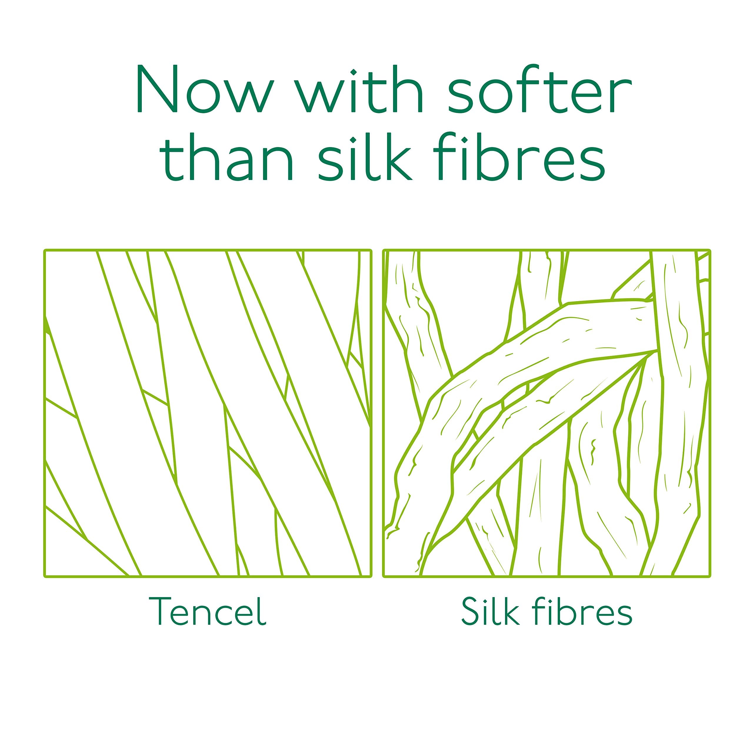 Simple Cleansing Wipes infused with vitamin B5 and vitamin E.