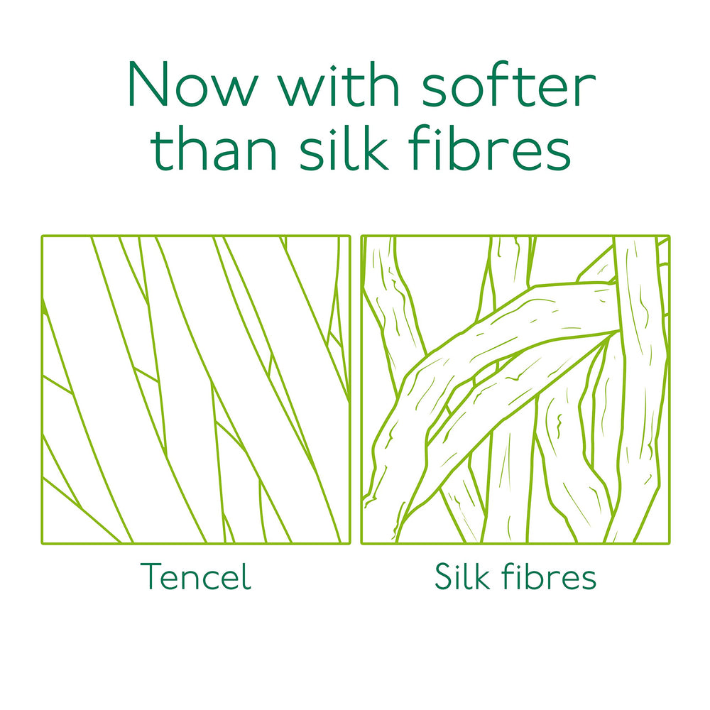 Simple Cleansing Wipes infused with vitamin B5 and vitamin E.