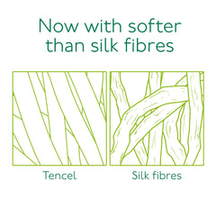Simple Cleansing Wipes infused with vitamin B5 and vitamin E.