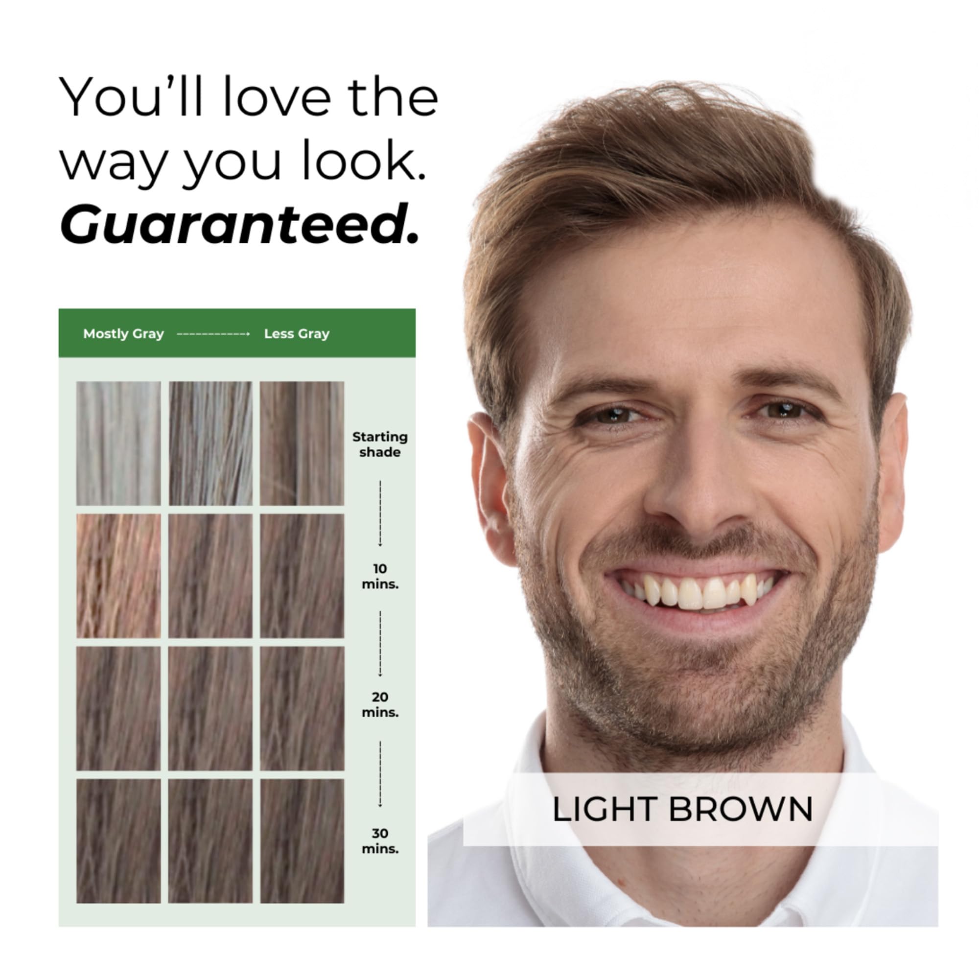 Simpler Hair Color Kit drip-free formula reduces spills during application.