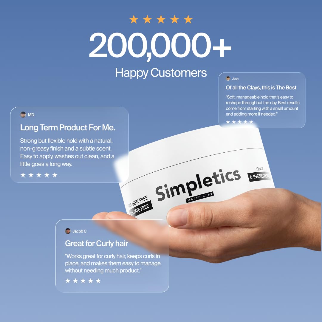 Texture and volume with a natural matte finish using Simpletics Vanilla Clay.