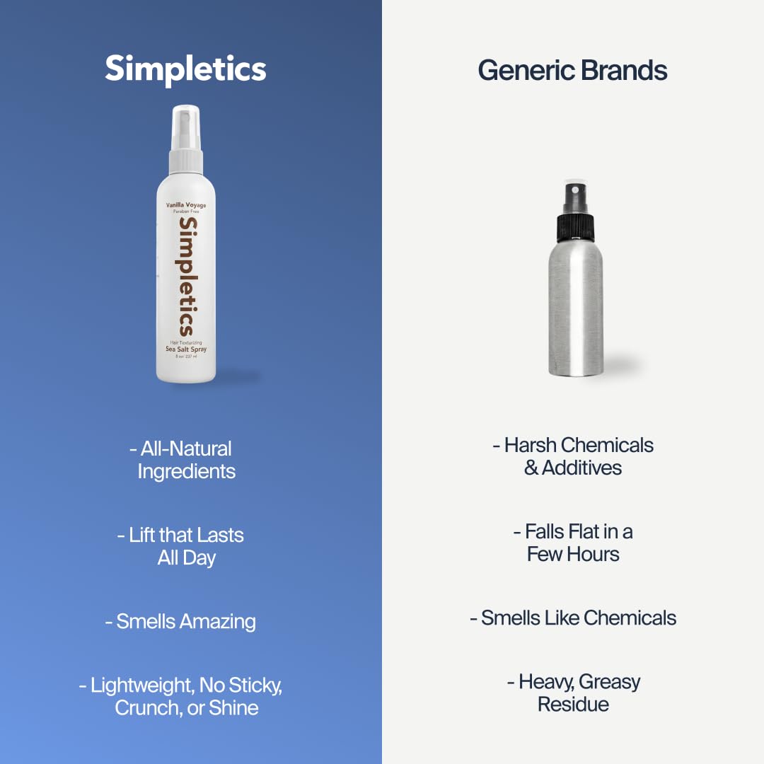 Simpletics Sulfate-free Sea Salt Spray for clean daily routine